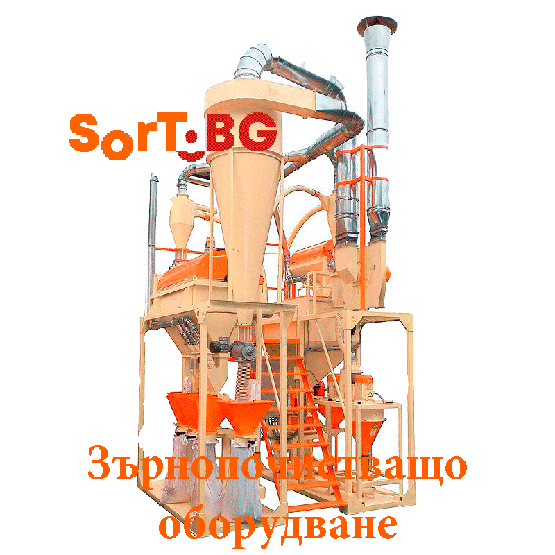 ������ ���, ����, olis, Sort, SortBG Ltd., �������, ����������, �����������, ����, ����, ����������, ���������, �������, ������, ����������, ���������, ������, ��������, ����������